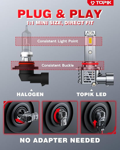 TOPIK 9005 9006 Bulbs Combo, HB3 HB4 Bulbs, 64000LM, 99% Vehicle Fit, Dual Turbo Cooling Fan, Plug N Play, 3MIN Installation, 20Year+ Lifespan, 4PCS