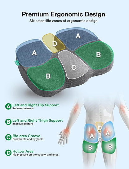 Medisana Gel Wheelchair-Seat-Cushions for Pain Relief, GC 100 Cooling-Cushions for Tailbone, Sciatica, Back & Hip Support and Pressure Sore, Ergonomic Office Chair Cushion for for Seniors and Adults