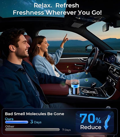 Hitolza Smart Car Air Fresheners, Ambient Light & Mist Fragrance, Auto On/Off Car Air Freshener Diffuser, Adjustable Intensity, Lasts 6 Months, Built-in Battery, Premium Scents Refill X2 - Coconut