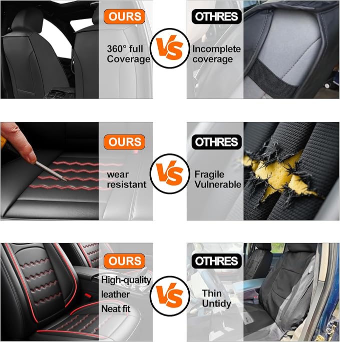 Car Seat Covers Fit for Ford Mustang Mach-E 2021-2026, Full Coverage Leather Waterproof Breathable Seat Covers Full Set, Automotive Seat Protectors, Airbag Compatible (2 Front Seats, Red Black)