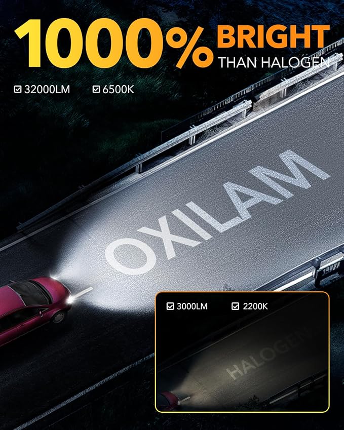 OXILAM H15 DRL LED Bulbs, 1100% Brighter 6500K Cool White, 1:1 Mini Size, CANbus Ready No Flicker, IP68 Waterproof, Plug and Play, Pack of 2