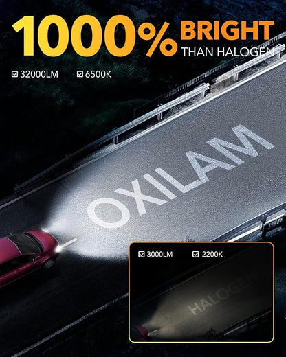 OXILAM H15 DRL LED Bulbs, 1100% Brighter 6500K Cool White, 1:1 Mini Size, CANbus Ready No Flicker, IP68 Waterproof, Plug and Play, Pack of 2