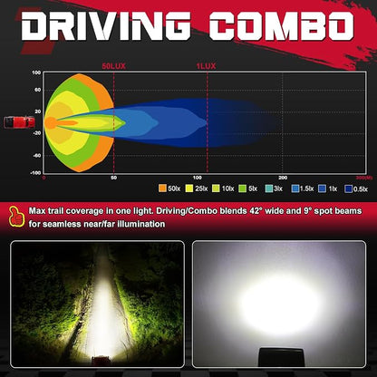 Flush Mount LED Pods, OFFROADTOWN 5'' 12,000LM CREE LED Driving Lights Reverse Backup Light Flush Light Bar Off Road Lights Work Light for Truck Pickup UTV ATV SUV Boat 4x4 Car - Driving Combo