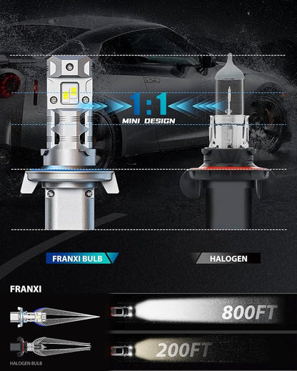 FRANXI H13/9008 Bulbs Fog Light Hi/Low Beam, 16000 LM Super Bright 6000K Cool White, 1:1 Size Design, IP67 Waterproof Accessory Light Kits., Plug and Play, Pack of 2