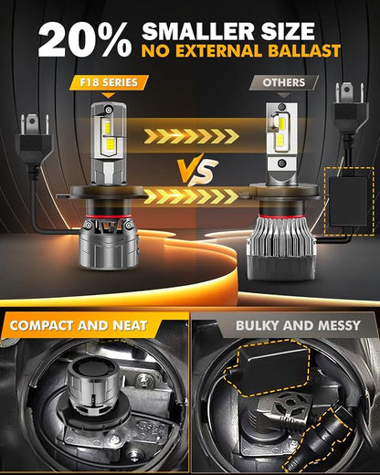 Auxbeam F18 Series H4 9003 Fog Lights, 22000LM H4 Powersport Light for Off-Road Use or Fog Light-2 Pack