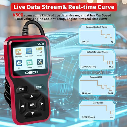 OBD2 Scanner Diagnostic Tool - Check Engine Light Code Scanner Tool with Reset, DTC, Data Stream, I/M Readiness, Car & Truck Scan Tool for All Vehicles Since 1996, escaner automotriz