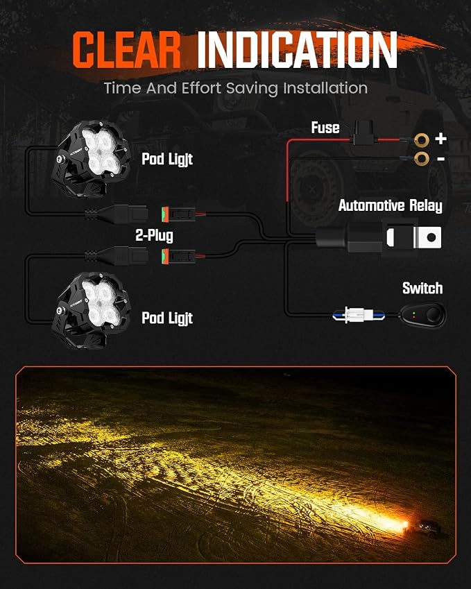 NOVSIGHT LED Pods Lights Fog Light - 3 Inch Offroad Light 80W Ultra Bright Waterproof LED Pods with Covers, Off Road Fog Lights Work Light for Truck Wrangler Jeep Pickup Ram SUV ATV Boat