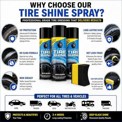 Tire Shine Spray 3 Pack High Gloss Wet Look UV Protection 15oz w/Pad | Professional-grade formula resists water and rain. Safe for all rubber types. Prevents cracking and fading from sun damage.