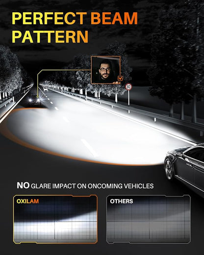 OXILAM H1 H1LL Bulb, 40000LM 60W Ultra-Bright H1ll Fog Light, 5 Min Quick Install, 20 Years Lifespan, No Flicker, 99% Compatibility