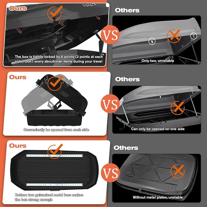 21 Cu Ft Cargo Box, Hard Shell Roof Cargo Carrier with Security Keys, 70.08" x 34.57" x 14.53" Roof Box, Dual-Sided Opening, Tool-Free Install, Black