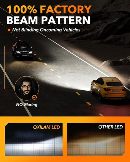 OXILAM 2025 Latest D3S D3R LED Bulbs, 900% Ultra-Bright 60W, 6500K Pure White Brighter Than Xenon, Easy Plug-N-Play Installation, 20 Years Lifespan, No Flicker, 99% Compatibility