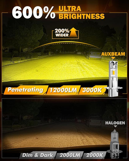Auxbeam H3 Fog Lights 3000K Golden Yellow, Enhanced Visibility Offroad Lights, Plug and Play, Pack of 2