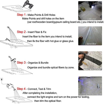 Meteor Twinkle Starlight Headliner Light with 750 pcs 6.5ft 0.03in,16W LED Fiber Optic Star Ceiling Kit APP/Remote Control Music Sync Shooting Star Effect for Car/Home Cinema/Childrens' Room