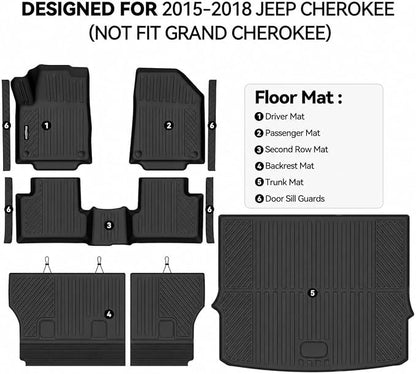 Floor Mats for Jeep Cherokee 2015-2018 (Only Fit Cargo in Upper Deck Position), Trunk Mat & Backrest Mat & Door Sill Guard All Weather TPE Protector for Jeep Cherokee Accessories