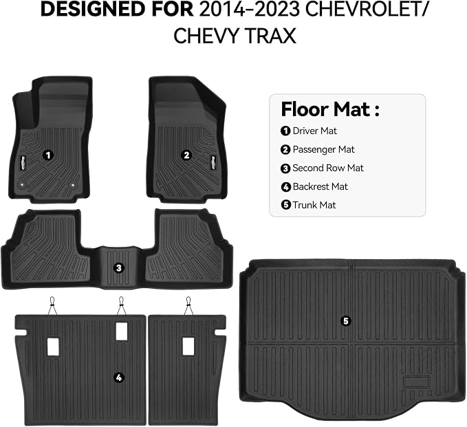 Floor Mats for Chevrolet/Chevy Trax 2014-2023, Trunk Mat and Backrest Mat All Weather TPE Protector for Chevy Trax Accessories