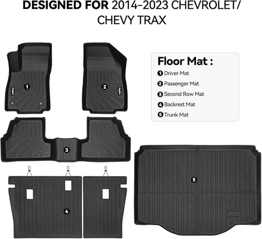 Floor Mats for Chevrolet/Chevy Trax 2014-2023, Trunk Mat and Backrest Mat All Weather TPE Protector for Chevy Trax Accessories