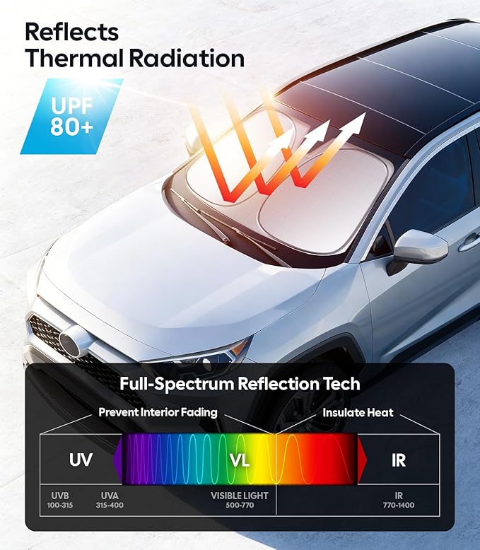 Wigoo for Toyota RAV4 2019-2026 Windshield Sunshade [100% Sun Block, 4th-Gen Cooling Tech] Foldable Heat Insulation Front Window Sunshade with Storage Bag, Compatible with Toyota RAV4 2019-2026
