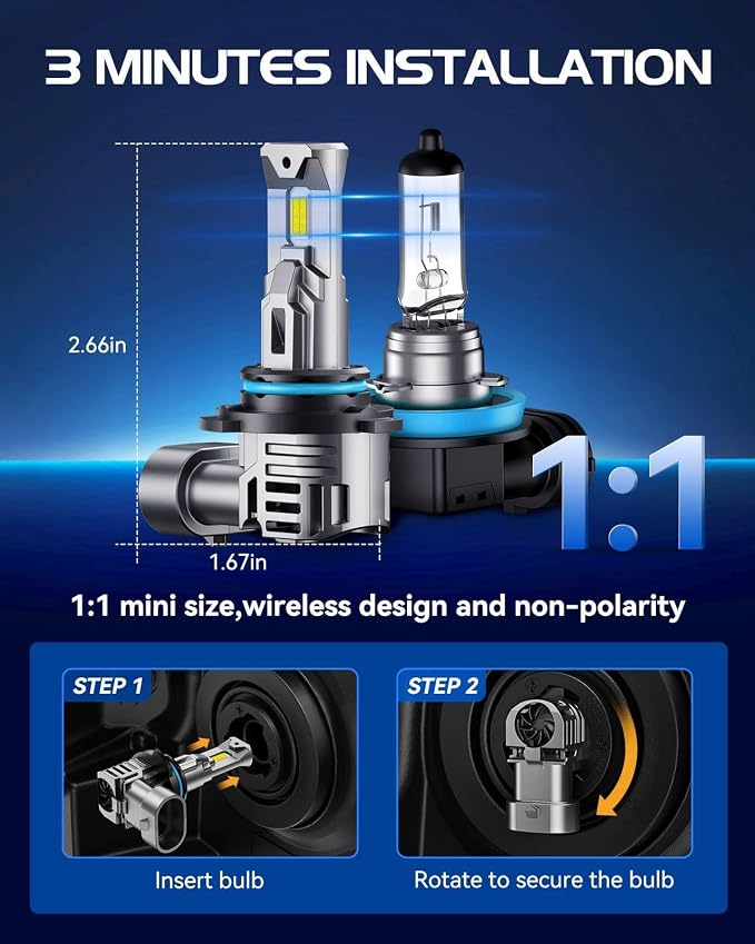 Laxmas 9005 Bulbs 28,000LM Brightness Fog Light, 6500K Wider Vision Cool White, Plug and Play, Pack of 2