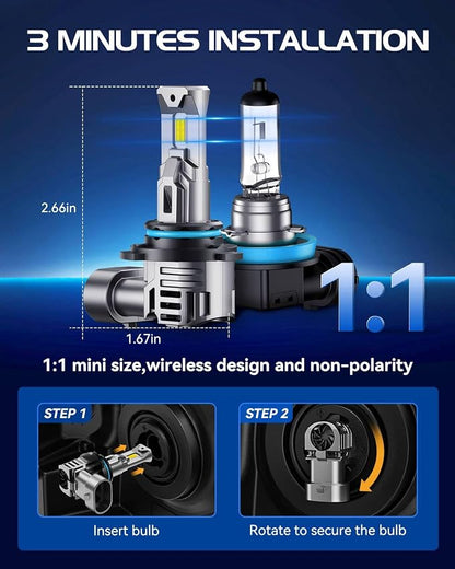 Laxmas 9005 Bulbs 28,000LM Brightness Fog Light, 6500K Wider Vision Cool White, Plug and Play, Pack of 2