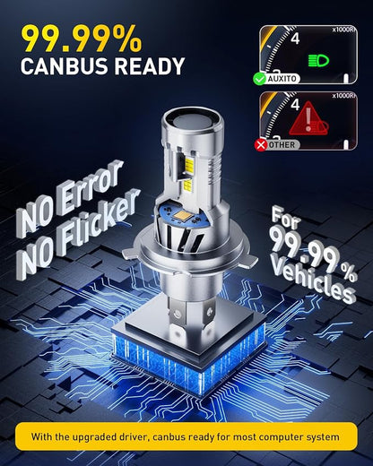 AUXITO H4 LED Bulb, 9003 Light Bulbs, 48000LM, 99% Vehicle Fit, Dual Turbo Cooling Fan, Plug N Play, 3MIN Installation, 20Year+ Lifespan