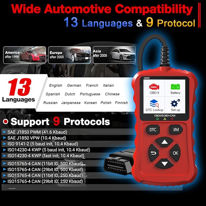 OBD2 Scanner Car Code Reader Support Voltage Test Plug and Play Fixd Car CAN Diagnostic Scan Tool Read and Clear Engine Error Codes for All OBDII Protocol Vehicles Since 1996（Red）