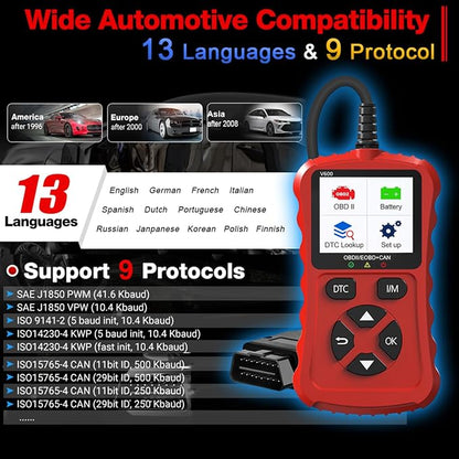 OBD2 Scanner Car Code Reader Support Voltage Test Plug and Play Fixd Car CAN Diagnostic Scan Tool Read and Clear Engine Error Codes for All OBDII Protocol Vehicles Since 1996（Red）