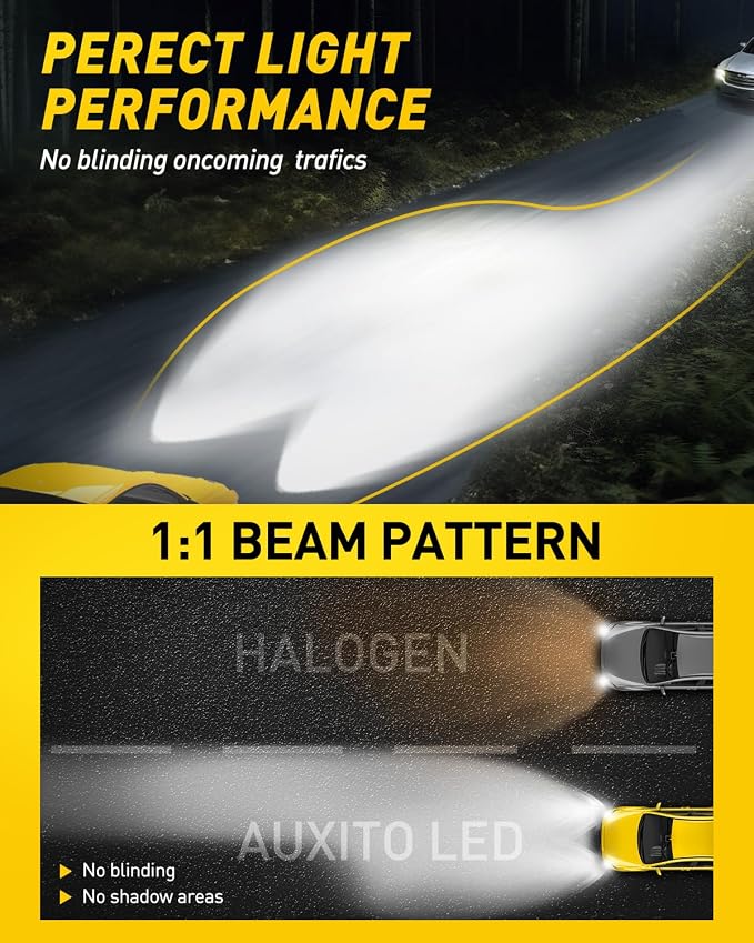 AUXITO H7 Bulb, 6500K Cool White 600% Brighter, Direct Plug & Play Installation, No Adapters Needed, 99% Vehicle Compatible, Enhanced Safety Vision
