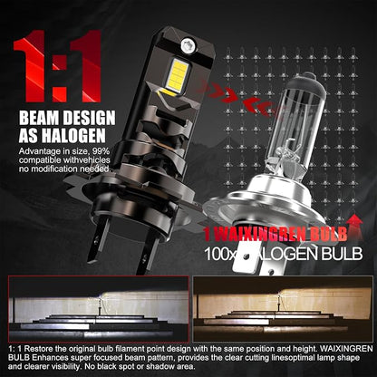 Bulb, 26000LM Super Bright 6500K 800% Brighter Bulbs with Turbo Fan, IP68 Waterproof, Plug-N-Play (H7)