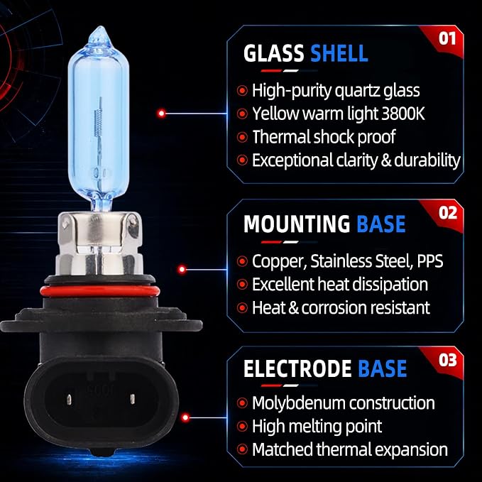 Sinoparcel 9005/HB3 Halogen High Beam Headlight Bulb,150% More Brightness Replacement for Standard 65W Bulb,Pack of 2