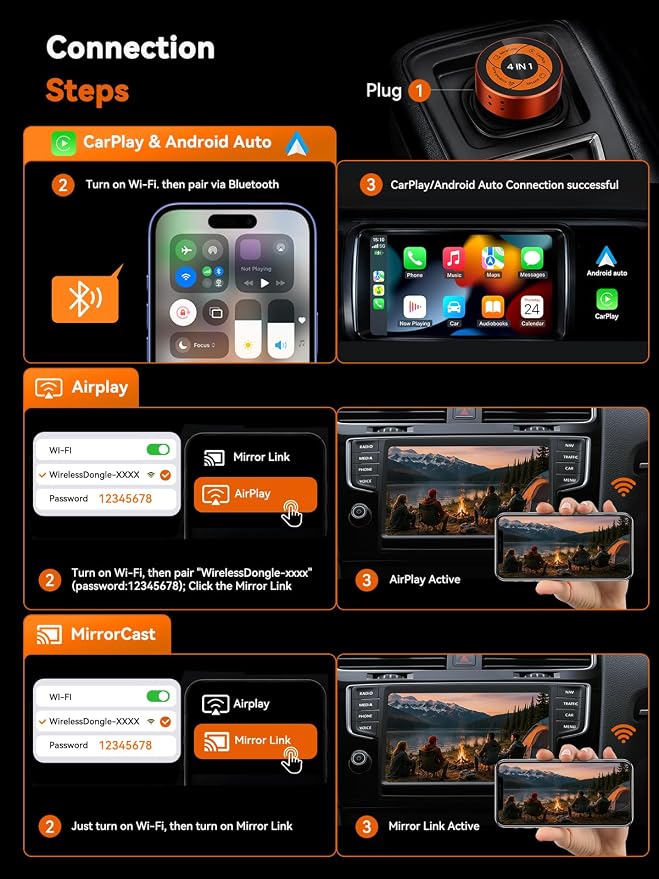 Spedal 4-in-1 Wireless CarPlay Adapter, Android Auto, AirPlay & MirrorLink | Auto-Connects At Ignition, No Daily Cable Needed; Dual-Band WiFi & BT 5.3 For Stable Connection; USB-A & USB-C Included