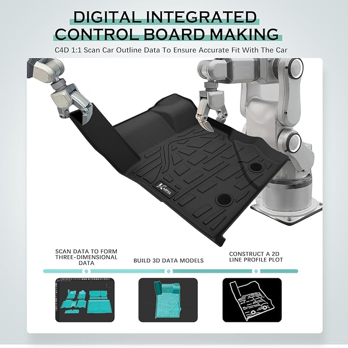 KARPAL Floor Mats for 2021-2026 Ford Bronco 4 Door (Not for Sport), Custom Fit TPE All Weather Ford Bronco Accessories 1st&2nd Row Floor Liner & Cargo Liner & Backrest Mat