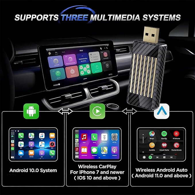 Wireless CarPlay Android Auto Adapter AI Magic Box, Built-in Play Store Netflix YouTube TikTok, HD Screen Mirroring, Plug and Play Video Adapter for OEM Factory Wired CarPlay Vehicles