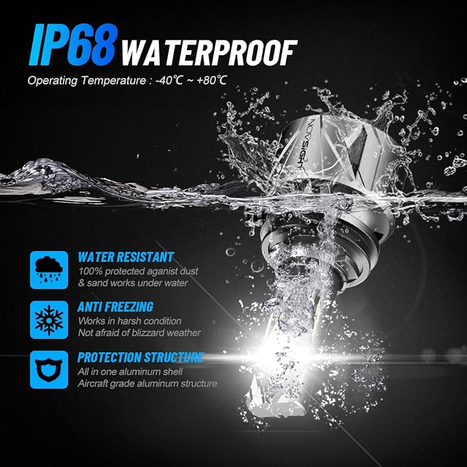 NOVSIGHT 𝗛𝟭𝟭/𝗛𝟵/𝗛𝟴 Fog Bulbs Upgrade, 900% Brighter 95,000LM, 240W Performance, Enhanced Cooling, 5-Min Installation, 100,000+ Hour Lifespan, IP68 & CANBUS Compatible, Pack of 2