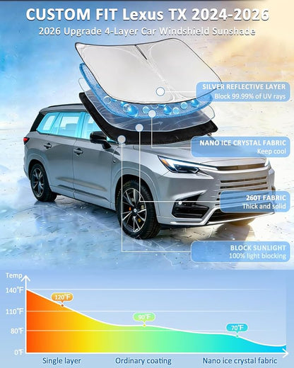 Windshield Sunshade for Lexus TX TX350/TX500h/TX550h+ 2024-2026 Sun Shade Car Windshield Upgrade 4 Layers Blocks UV Rays Custom Fit TX 240T Car Window Shades Front Windshield Keep Cool Foldable