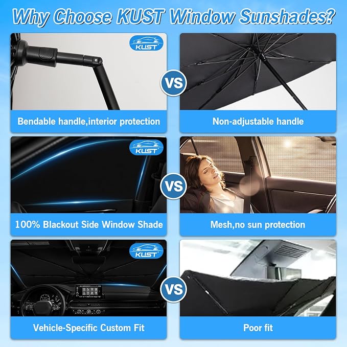 KUST Windshield Sun Shade Umbrella for Honda CR-V 2023 2024 2025 2026 Rear Window Shades 100% UV Protection and Blackout Privacy 5PCS Car Window Covers Accessories