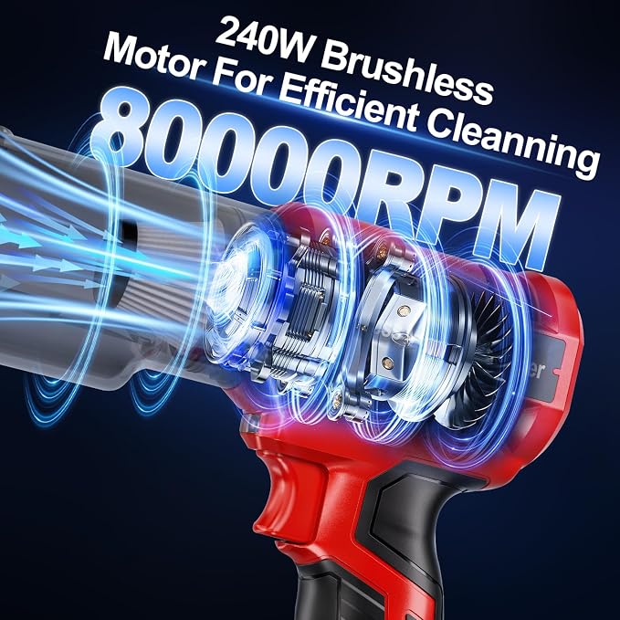 Cordless Handheld Vacuum Cleaner for Milwaukee 18V Battery: 3-Speed Modes Portable Vacuum with 20kPa 105AW Powerful Suction for Car, Pet Hair, Home Cleaning (Tool Only)