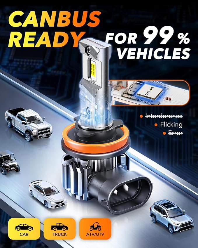 OXILAM H11/H8 LED Light Bulbs, 1000% Brighter H11 Fog Bulb, 60,000Hrs Lifespan, 3 MIN Direct Plug, IP68, Anti-Flicker LED Light for Cars Trucks SUVs, Pack of 2