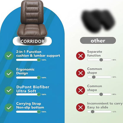 CORRIDOR Genuine Leather Seat Cushion for Car - Handmade - Relieve Hip, Pressure and Sciatica Pain - Ideal for Lower Back Pain - for Office Chair and Car Seat (Coffee Brown, Seat + Backrest)