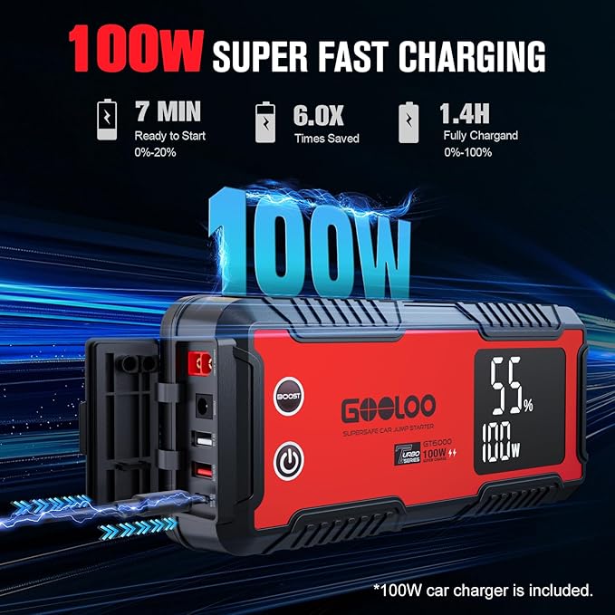 GOOLOO 6000A Jump Starter GT6000 Car Starter with 100W Bi-Directional Fast Charge, Powerful 12V Auto Battery Booster(All Gas & up to 12L Diesel Engine), Supersafe Portable Jump Box for Emergency Use