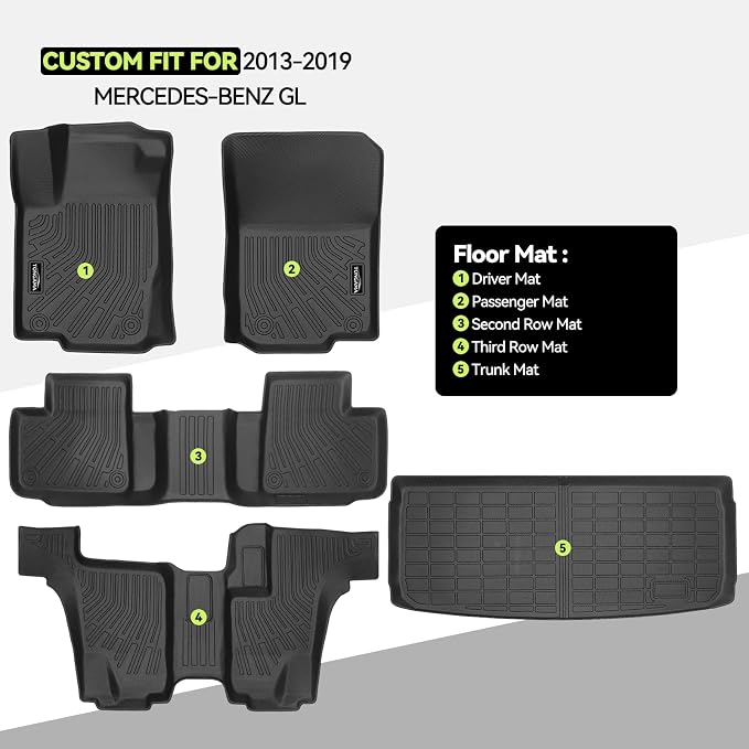 Tongama-Floor Mats for 2013-2019 Mercedes-Benz GL, All Weather TPE Floor Liners and Trunk Mat Protectors for Mercedes-Benz GL Waterproof Interior Accessories