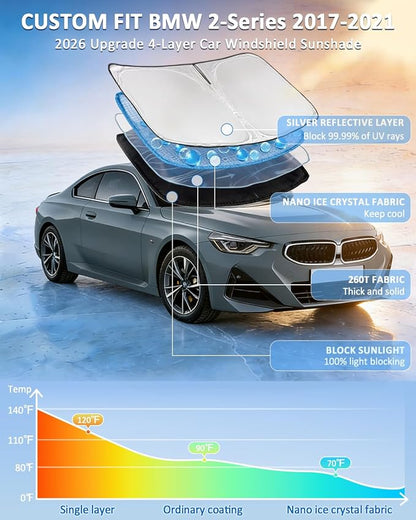 Windshield Sunshade for BMW 2-Series 2017-2021 Sun Shade Windshield Upgrade 4 Layers Blocks UV Rays Custom Fit 2-Series Car Window Shade Front Windshield Keep Cool Foldable Car Accessories