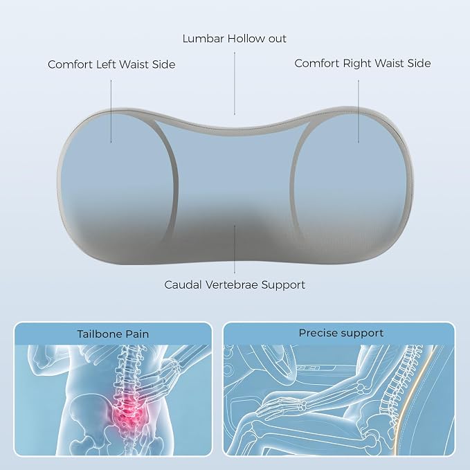 Lumbar Support Pillow - Back Pain Relief Cushion, Fits Tightly Around the Coccyx, Ergonomics Memory Foam, Skin-Friendly Fabric, Fit Car Drive, Office Chair, Rest Seat, Wheelchair (Gray)