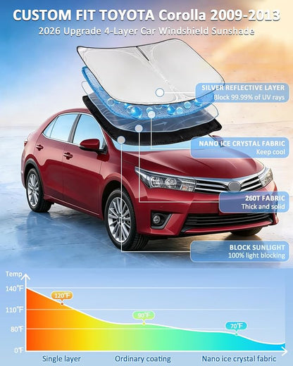 for Toyota Corolla 2009-2013 Windshield Sun Shade - 4 Layers Car Sunshades for Front Windows Shade Cover Custom Fit Corolla Sun Visor 250T Retractable Shade Blocks UV Rays Car Accessories