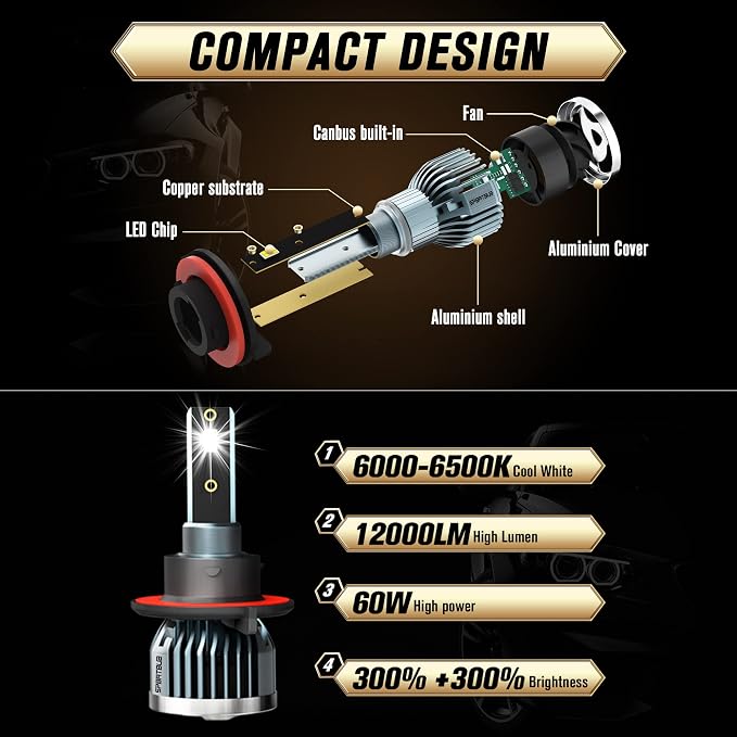 Led Headlight Bulbs, compatible with (2004-2014) FORD F-150 led headlights, 9008/H13 High & Low Beam Bulbs +9145 LED Fog Light Bulbs, Pack of 4
