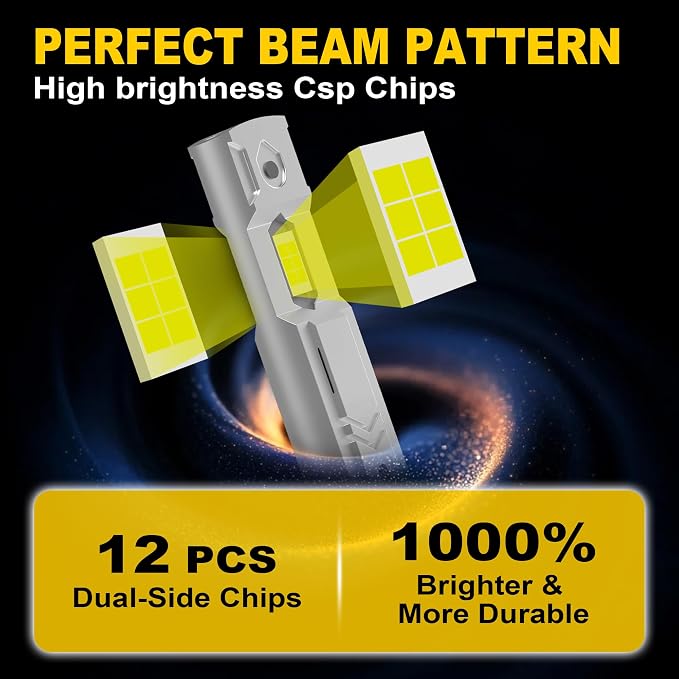 H1 Fog Light Bulbs, 30000LM High Brightness 6500K Cool White, 80000+ Hours Lifespan, Canbus Ready H1 Bulb for Fog Lights/Daytime Running Lights, Pack of 2