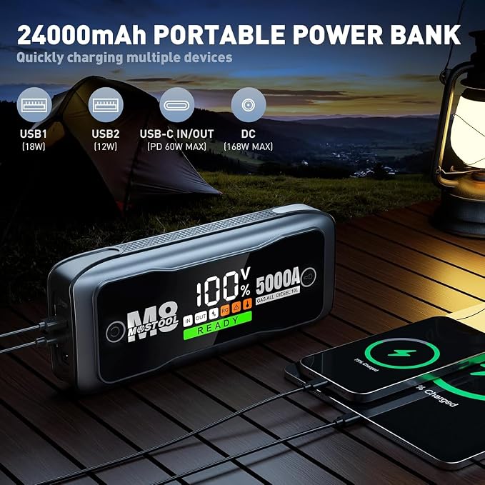 MOSTOOL 5000A Car Jump Starter, 12V Portable Battery Booster with LED Display, Fits All Gas Engines and Up to 10.0L Diesel Engines,Gray