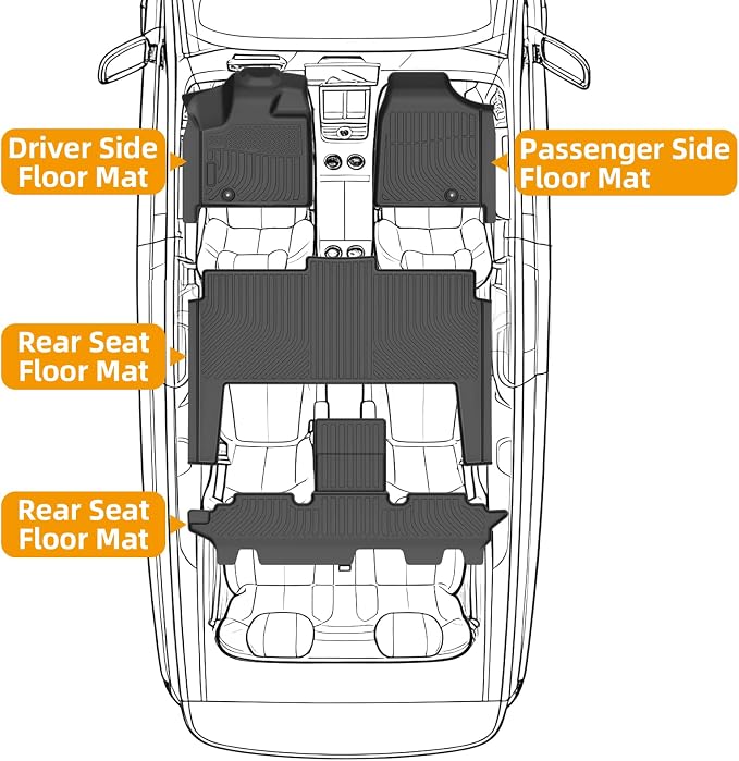 Floor Mats for Chrysler Town & Country 2008-2016, Floor Mats for Dodge Grand Caravan 2008-2021, Town & Country Floor Mat(ONLY Stow'n Go), TPE Non-Slip Summer Winter, 1st & 2nd & 3rd Row