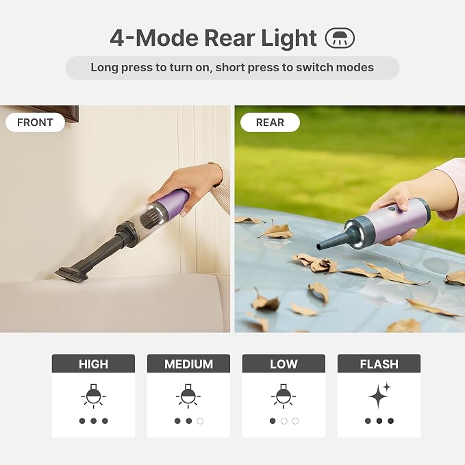 Shop-Vac S4 Mini Car Vacuum Cordless, 15000Pa 4-in-1 Portable Handheld Desk Vacuum & Air Duster with Brushless Motor, LED Light, Multi-Nozzles, 2 Modes, for Car, Office, Keyboard Cleaning (Purple)
