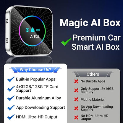 AI Box Carplay, 4+32GB Car Video Box for Netflix/YouTube/TikTok/TF Card & HDMI Output Streaming Magic AI Box Wireless CarPlay Adapter with Ambient Light, Fits for OEM Wired Car Play Cars
