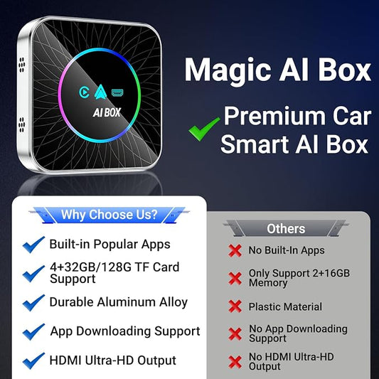 AI Box Carplay, 4+32GB Car Video Box for Netflix/YouTube/TikTok/TF Card & HDMI Output Streaming Magic AI Box Wireless CarPlay Adapter with Ambient Light, Fits for OEM Wired Car Play Cars